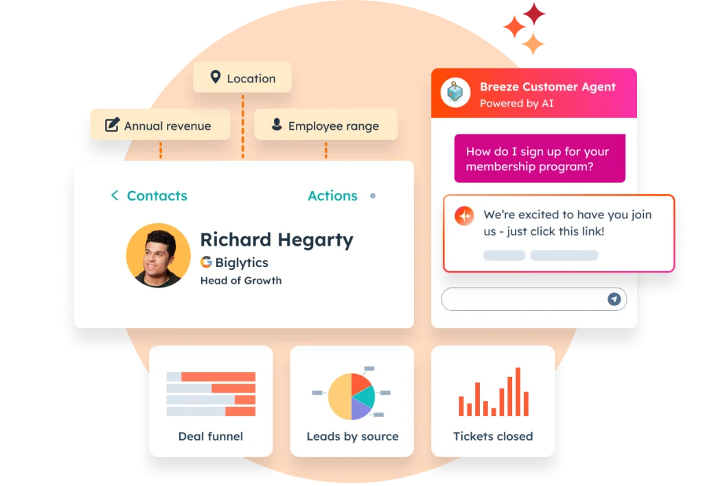 Homepage W Customer Agent For Spotlight Dimension Size 1216x838 1 1024x708